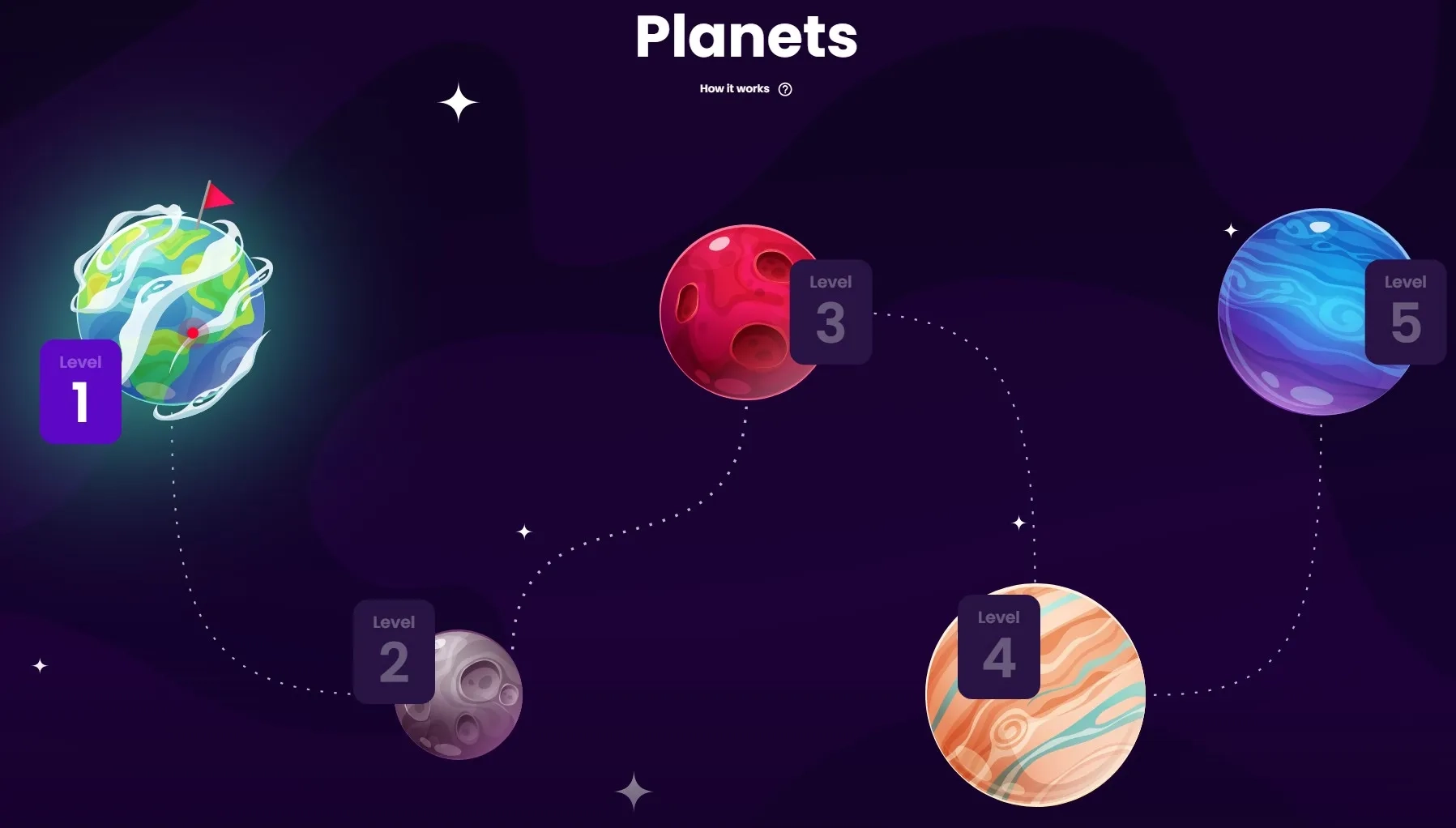 Spaceslots casino vip